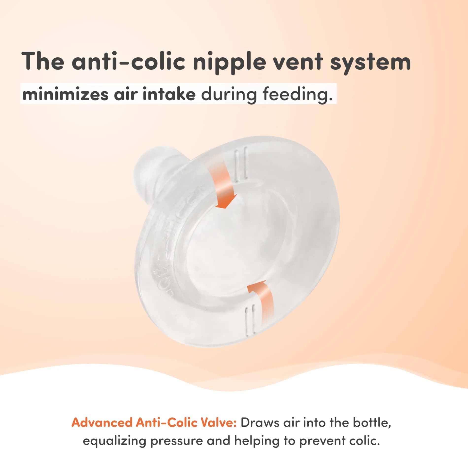 2-in-1 Baby Feeding Bottle | BPA Free with Anti-Colic Nipple & Spoon | Easy Flow Neck Design - Lion & Orange 125ml & 250ml