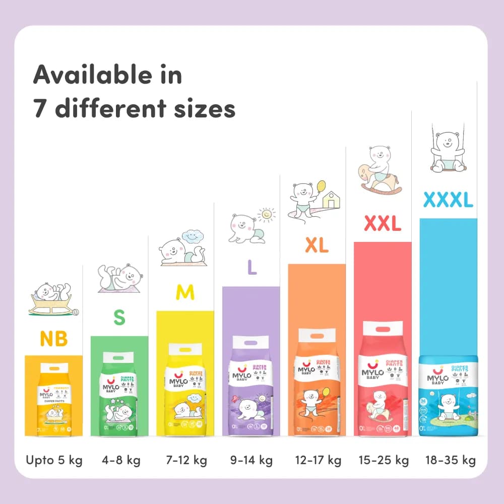 Monthly Diapering Super Saver Combo - Baby Diaper Pants Large (L) - (64 count) + Baby Wipes (Pack of 2)