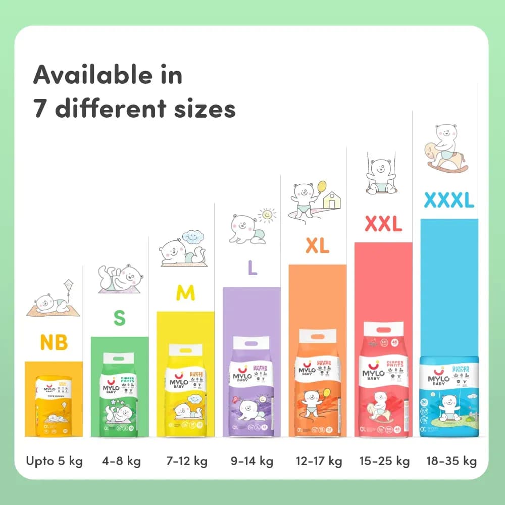 Baby Diaper Pants Small (S) Size 4-8 kgs (42 count) Leak Proof | Lightweight | Rash Free | 12 Hours Protection | ADL Technology (Pack of 1)