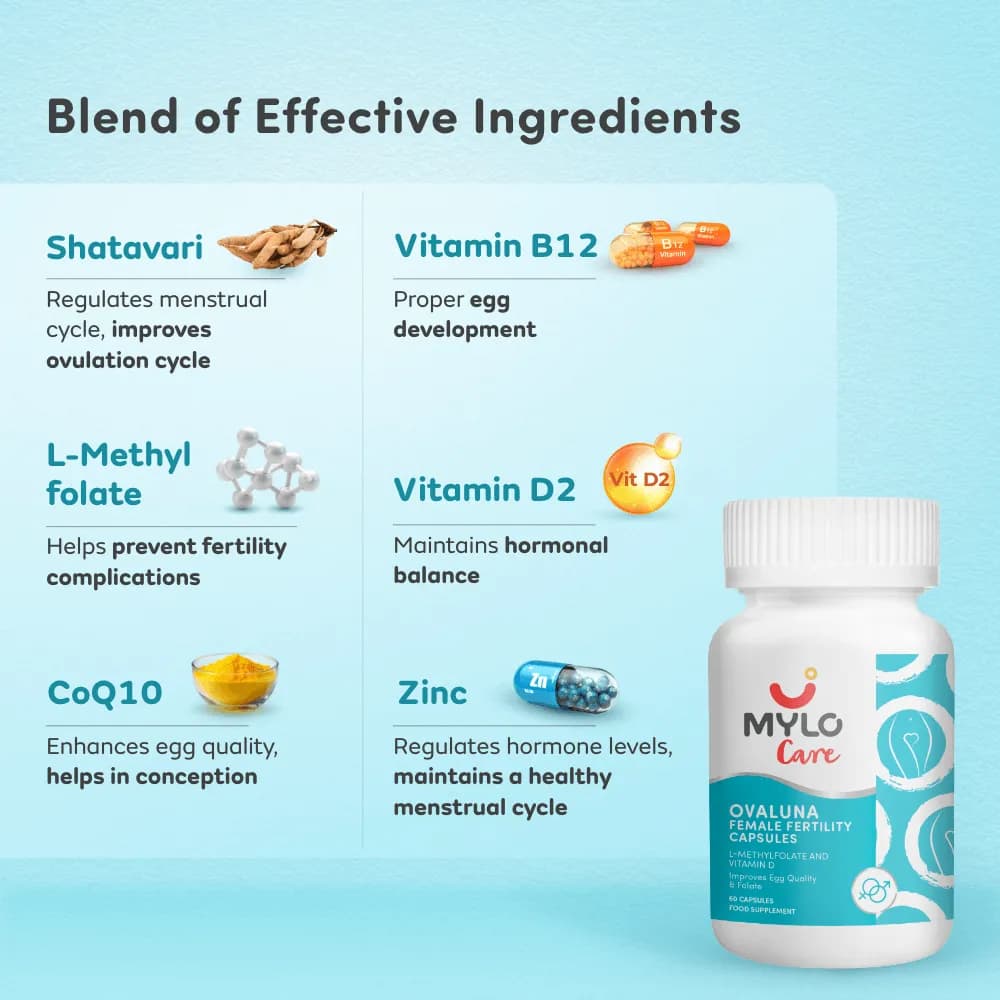 Mylo Ovaluna Conception Fertility Supplements for Women | Prenatal Vitamins | Promote Natural Conception | Improve egg quality, Hormone Balance, Cycle Consistency | Aid Ovulation | 60 Vegetarian Capsules