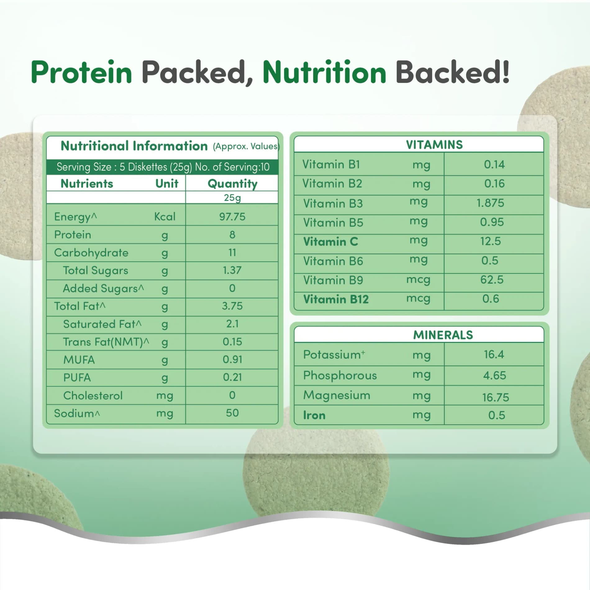 MamaGro™ Protein Diskettes - 750gm (150 Diskettes)