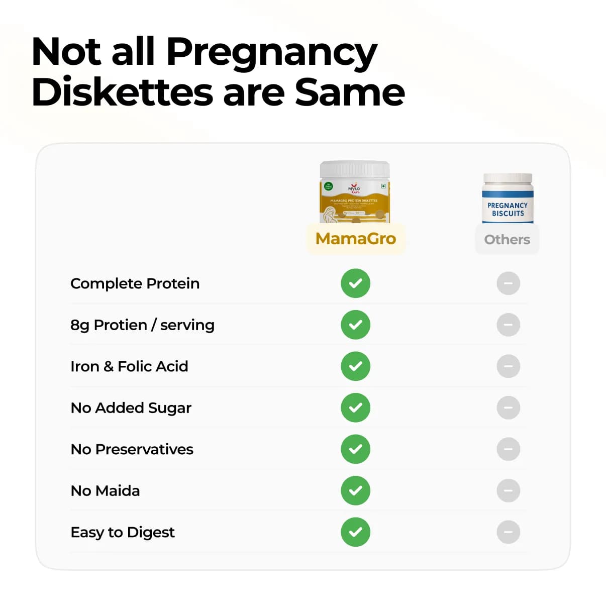 MamaGro™ Protein Diskettes - 750gm Jeera