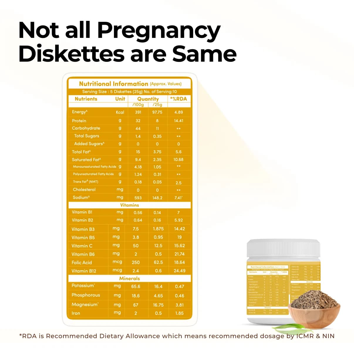 MamaGro™ Protein Diskettes - 500gm - Jeera 