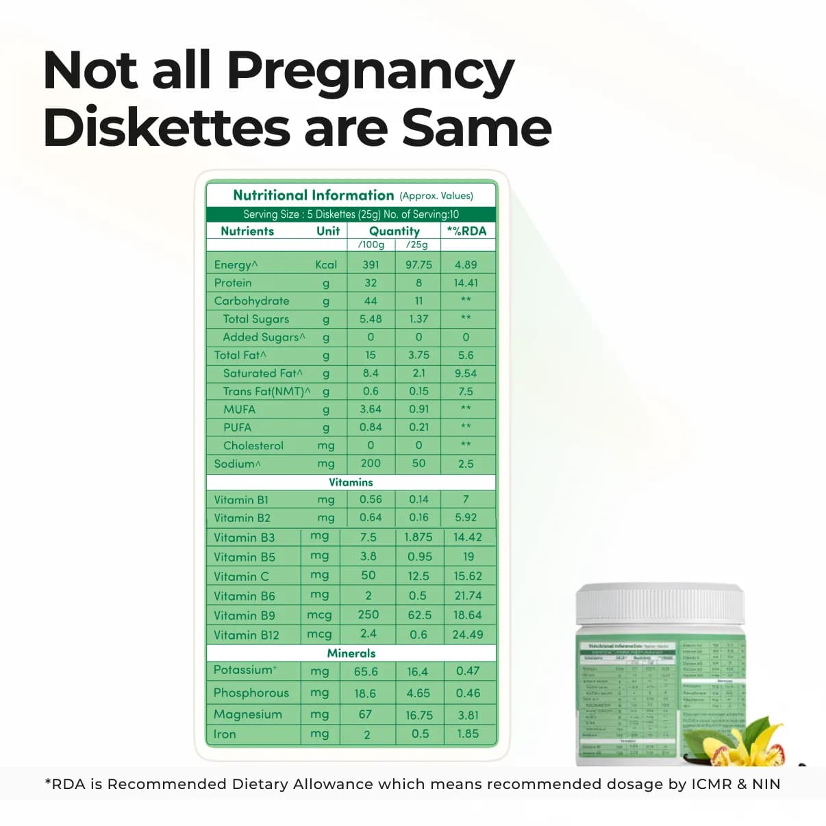 MamaGro™ Protein Diskettes - 500gm - Vanilla