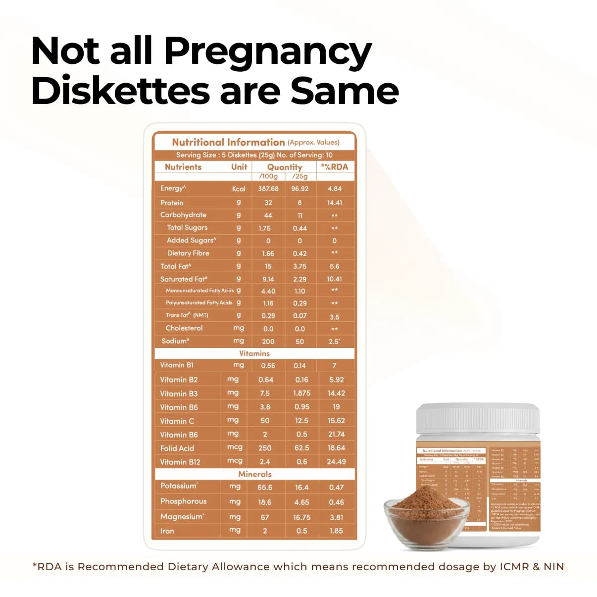 MamaGro™ Protein Diskettes - 500gm (50 Vanilla + 50 Jeera Diskettes)