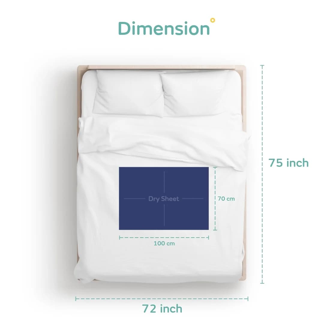 Waterproof Extra Absorbent Baby Dry Sheet & Bed Protector | Guards Against Spills, Stains & Nappy Leaks | Foldable & Portable - Yellow - M