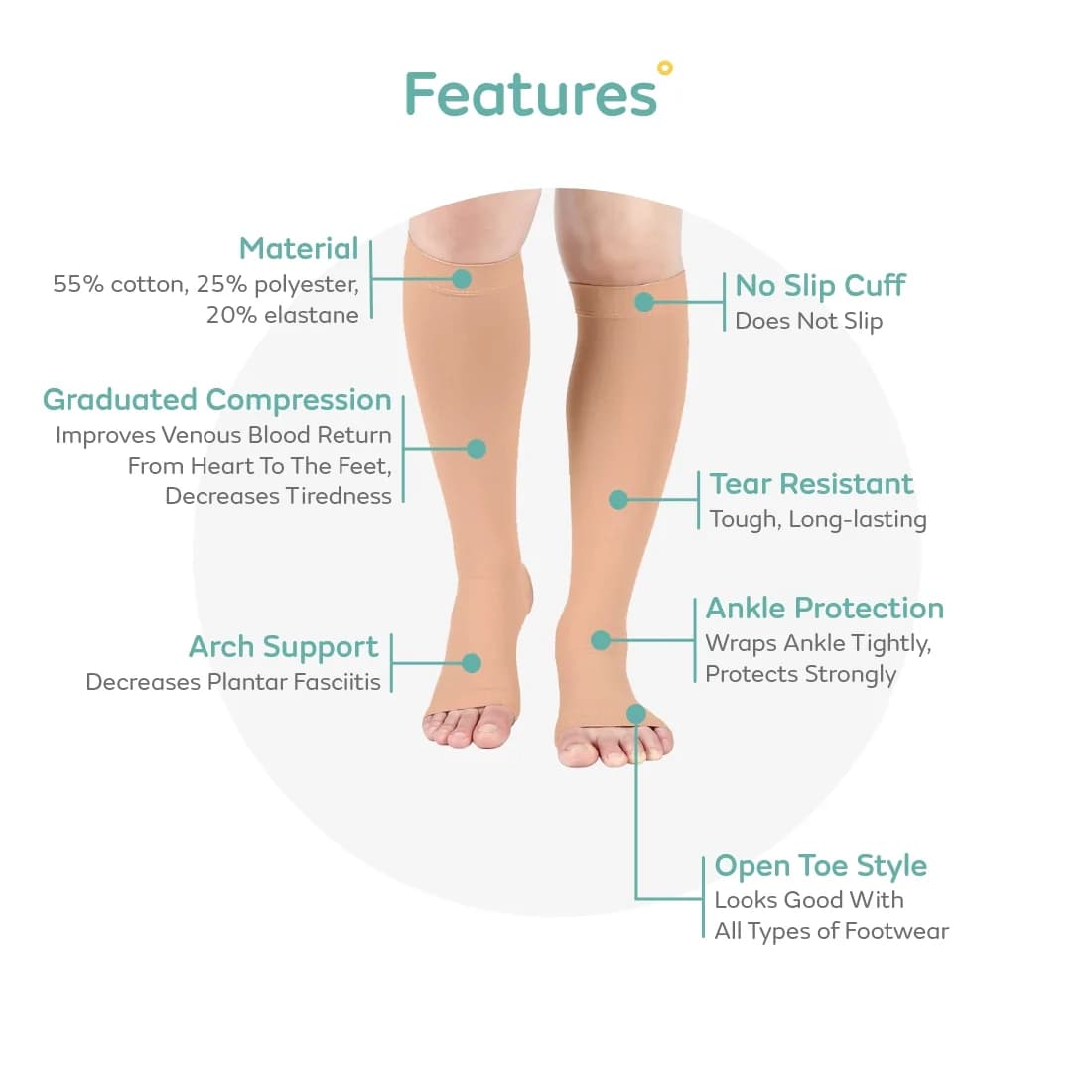 Open Toe Compression Stockings - Knee Length (S)