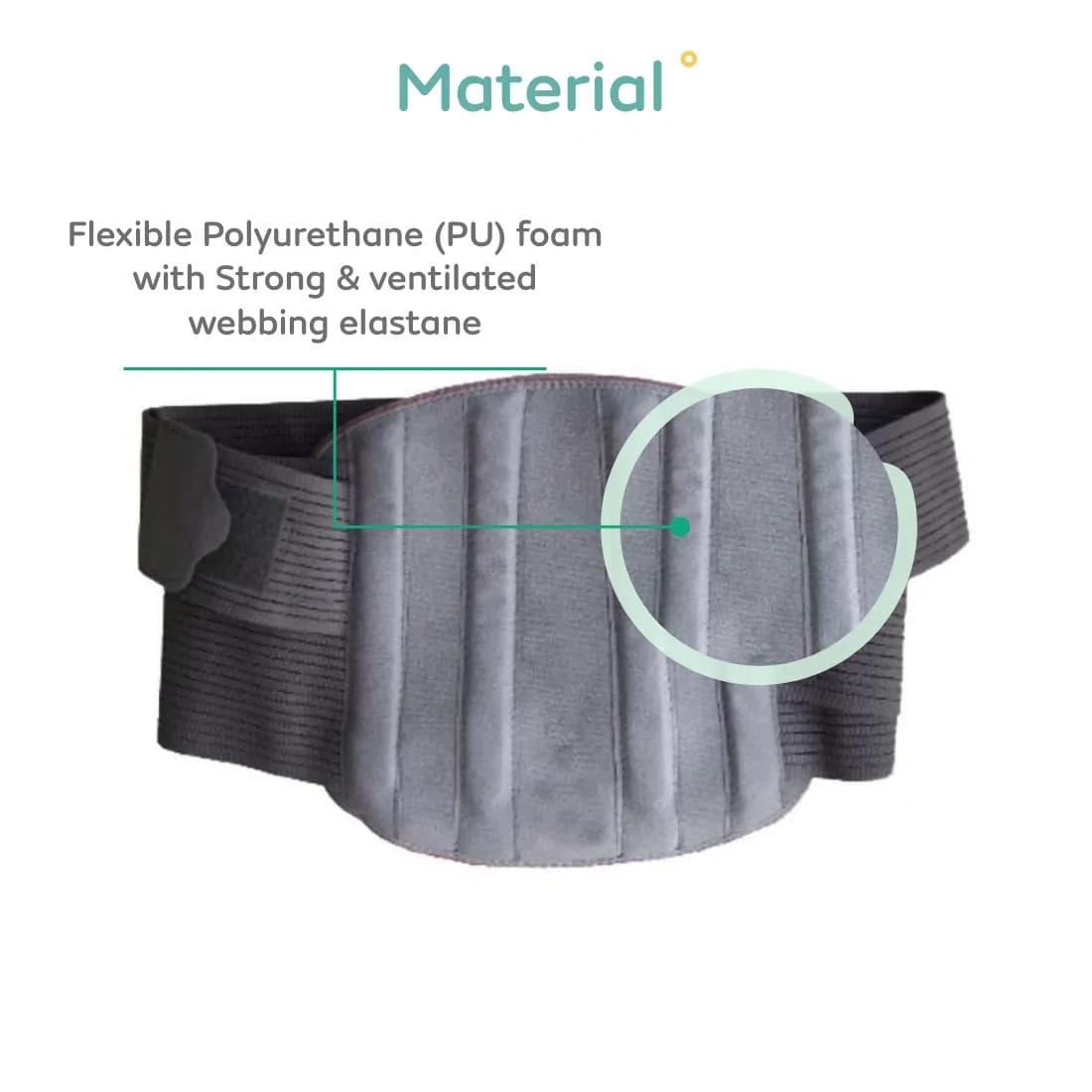 Pre & Post Pregnancy Belt - XL - Black