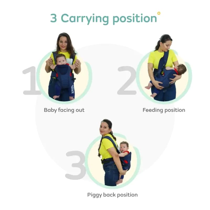 Baby Carrier Bag for 6 to 15 Months | 3 Carrying Positions | Adjustable & Durable Shoulder Straps | Soft Cushioning Near Headrest | Royal Blue