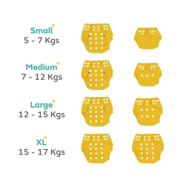 One Size Adjustable (3M-3Y) (Small to XL) 