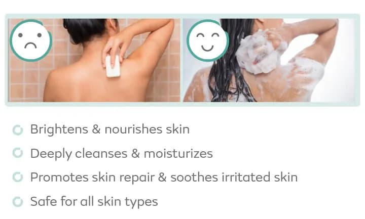Vitamin C Body Wash | Deeply Cleanses & Moisturizes | Brightens & Nourishes Skin | Promotes Skin Repair | Provides Sun Protection  - 275 ml  WHAT IS IT?