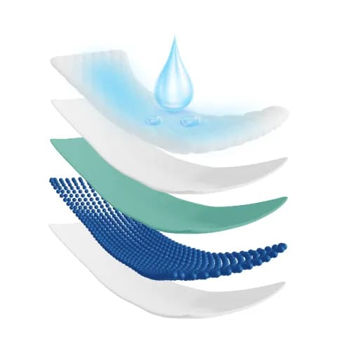 ADL Technology