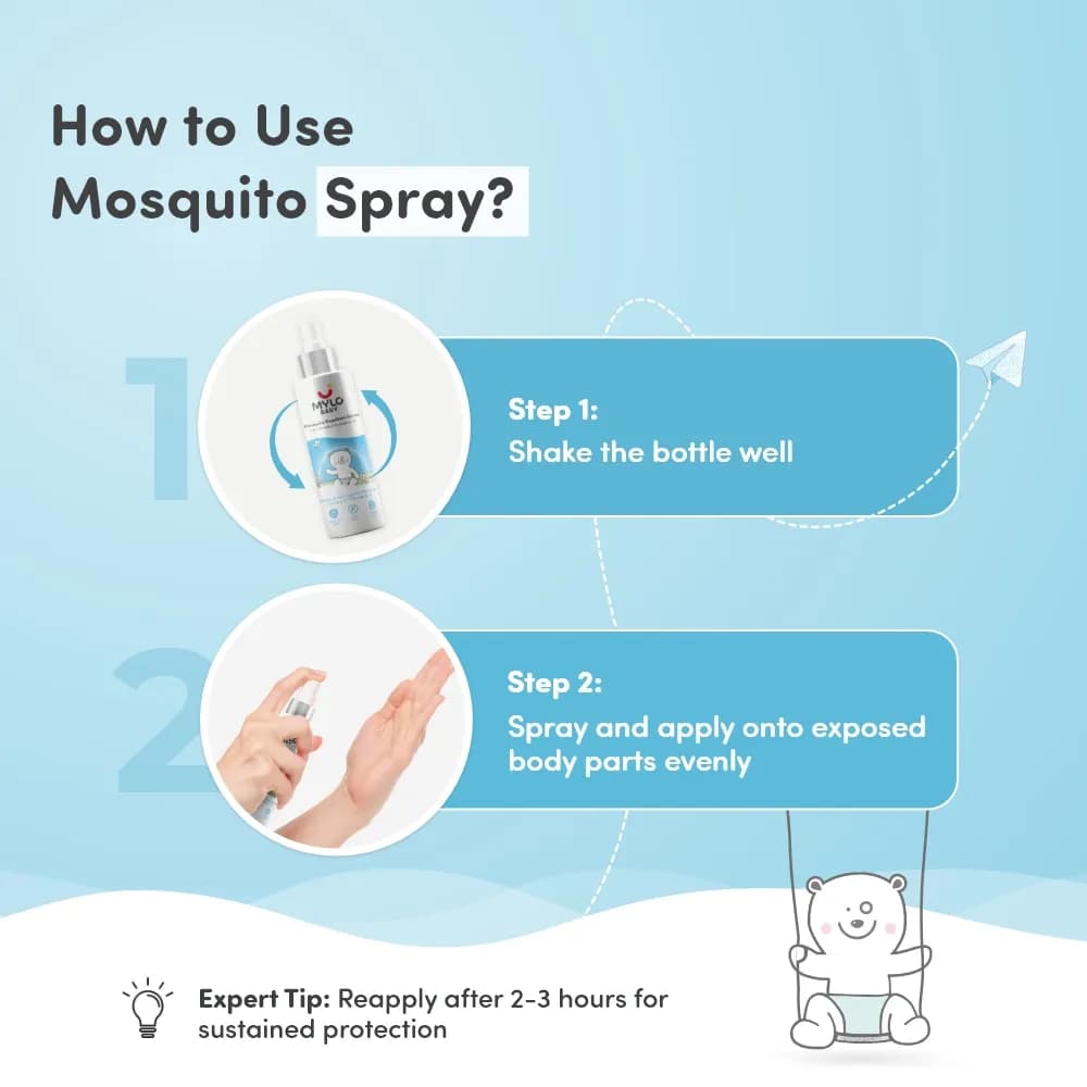 Baby Mosquito Spray (100 ml) & Mosquito Patches for Kids (24 Patches) | 100% Natural Ingredients | Protect Against Dengue, Malaria, Chikungunya | 12 Hour Protection
