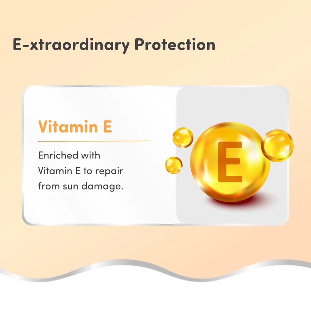 Vitamin C Body Wash | Deeply Cleanses & Moisturizes | Brightens & Nourishes Skin | Promotes Skin Repair | Provides Sun Protection  - 275 ml