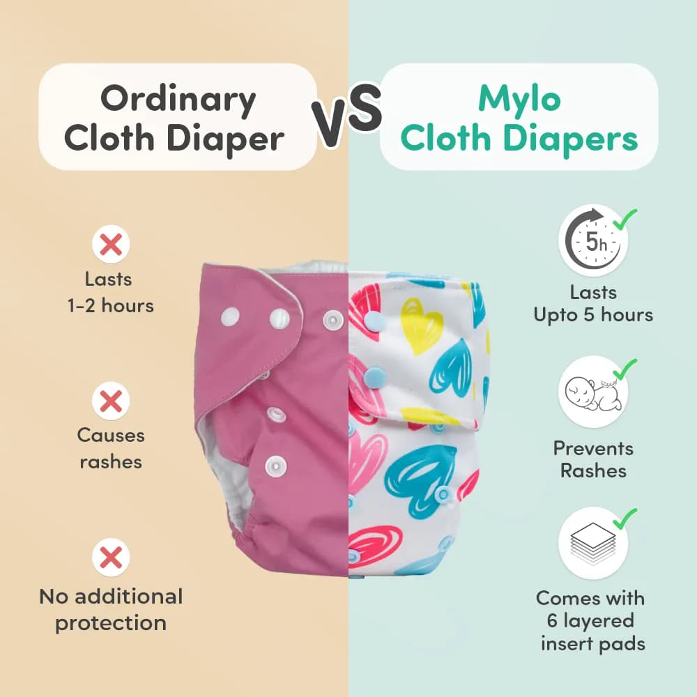Adjustable & Reusable Cloth Diaper - Heart Doodles & Jungle - Pack of 2