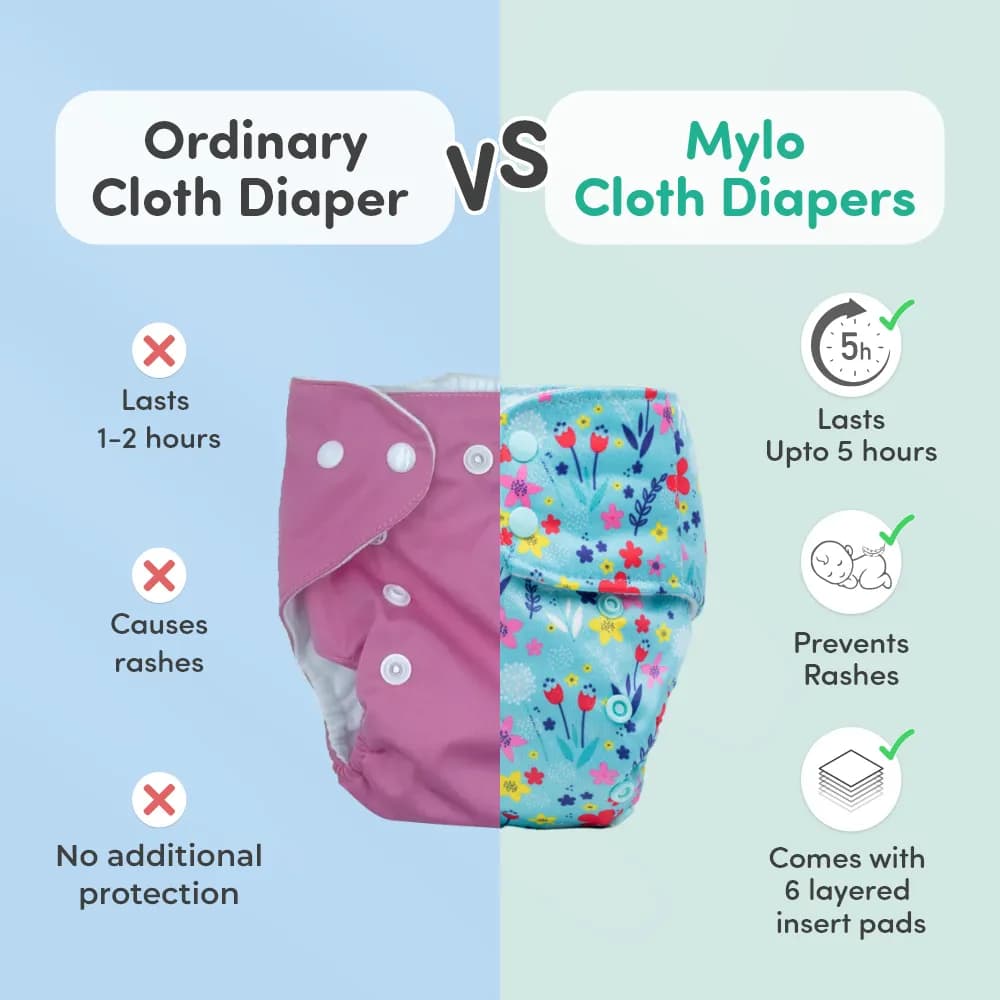 Adjustable & Reusable Cloth Diaper - Floral Spring & Purple Love - Pack of 2