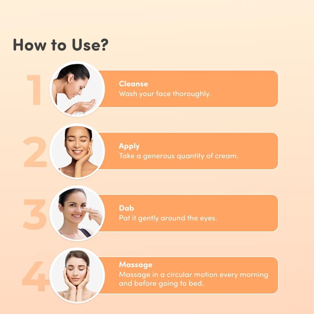 Under Eye Cream for Dark Circles - Hydrates Under Eye Skin | Relieves Puffiness & Tightens Skin | Non-Sticky | Made with Natural Ingredients - 15gm
