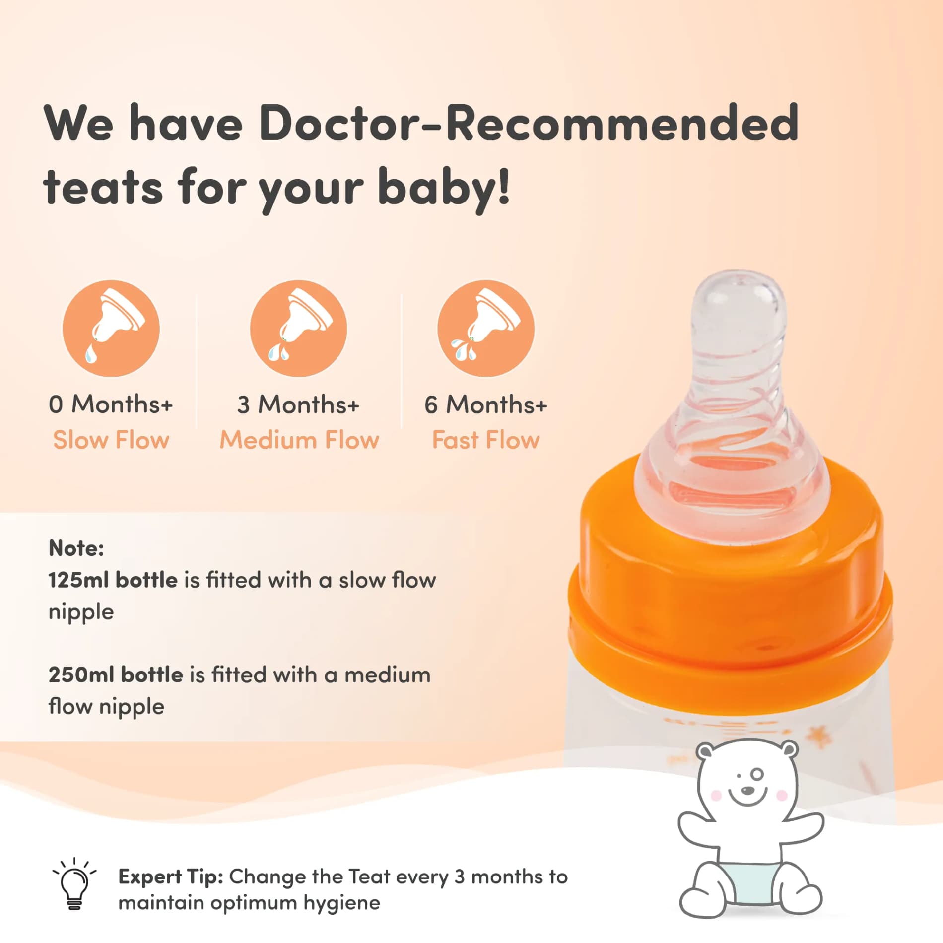 2-in-1 Baby Feeding Sipper Bottle | BPA Free with Anti-Colic Nipple & Spoon | Feels Natural Baby Bottle | Easy Flow Neck Design - Lion 125ml