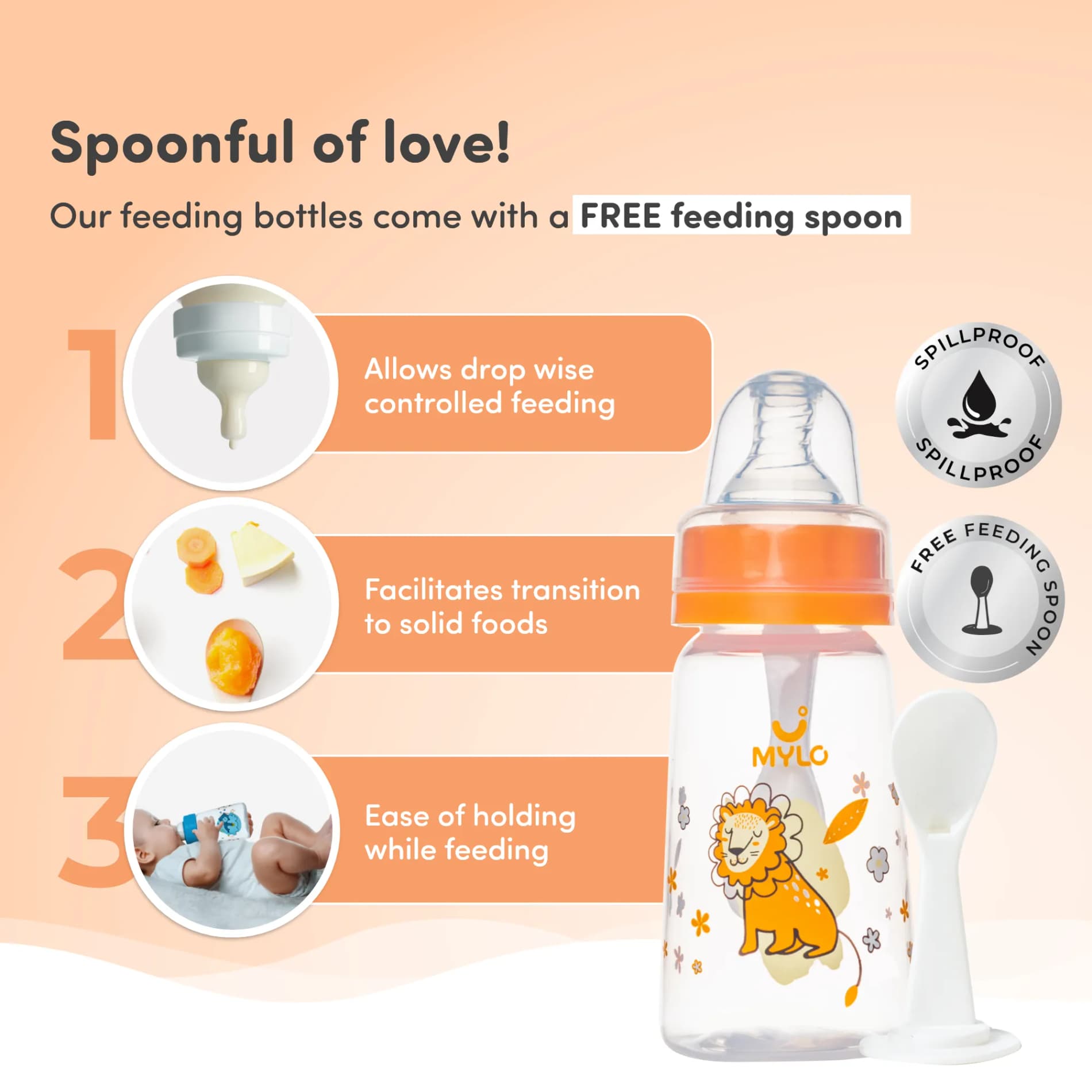 2-in-1 Baby Feeding Sipper Bottle | BPA Free with Anti-Colic Nipple & Spoon | Feels Natural Baby Bottle | Easy Flow Neck Design - Lion 125ml