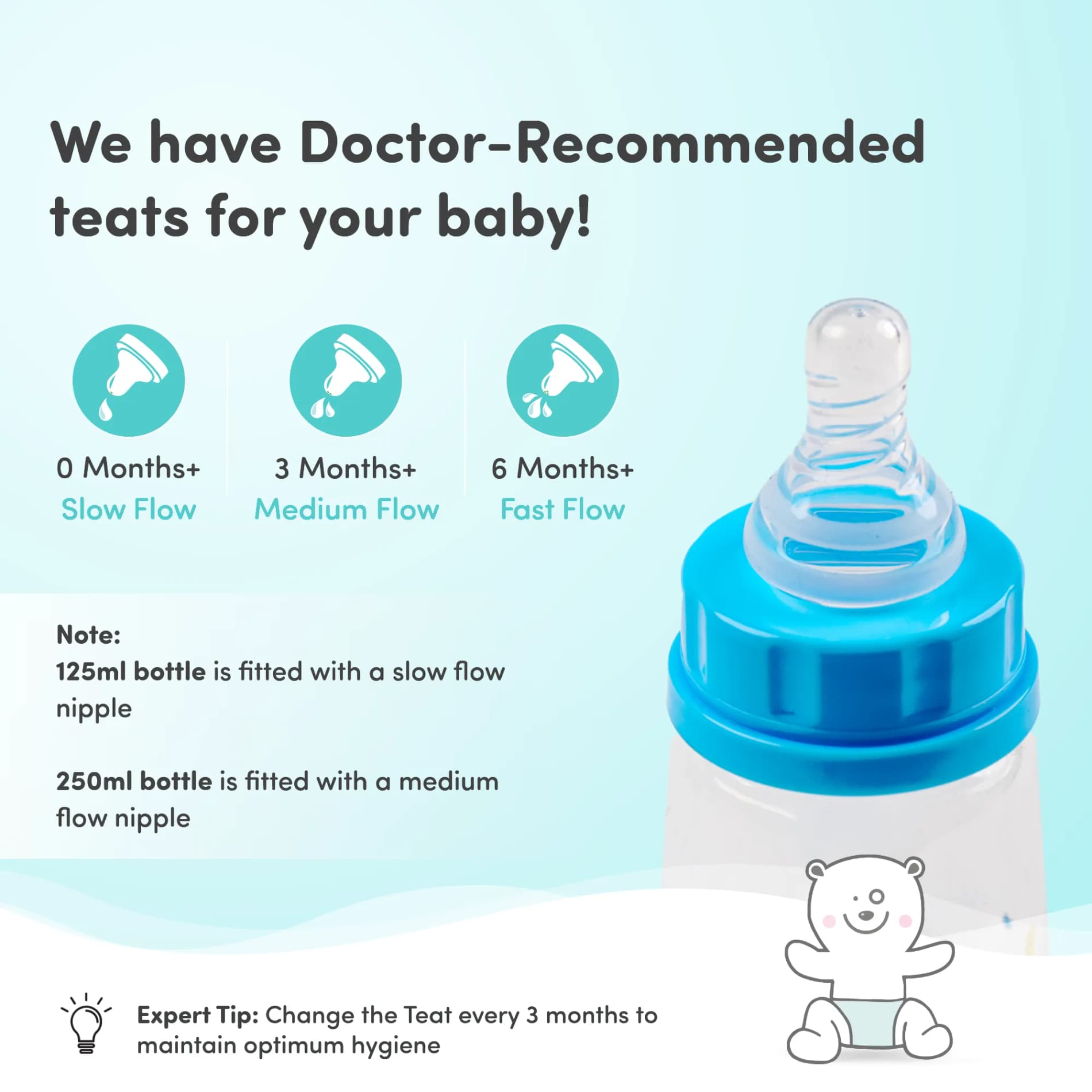 2-in-1 Baby Feeding Bottle | BPA Free with Anti-Colic Nipple & Spoon | Feels Natural Baby Bottle | Easy Flow Neck Design - Elephant 250ml