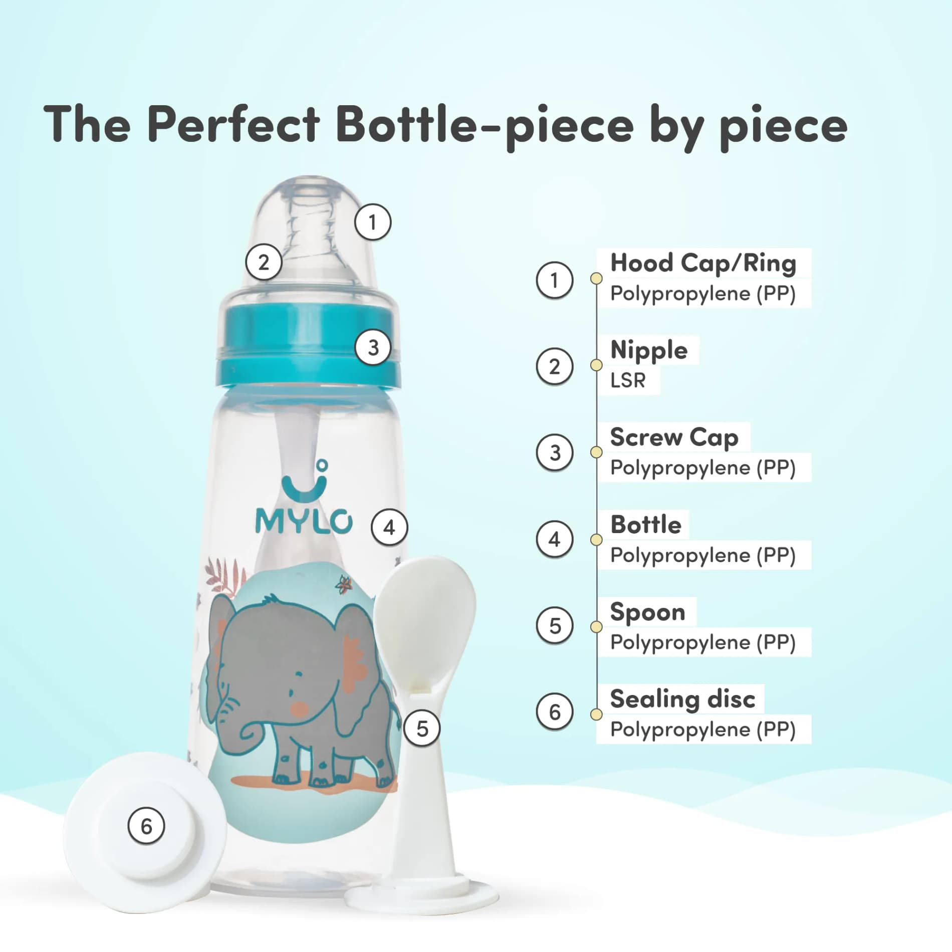 2-in-1 Baby Feeding Bottle | BPA Free with Anti-Colic Nipple & Spoon | Feels Natural Baby Bottle | Easy Flow Neck Design - Elephant 250ml