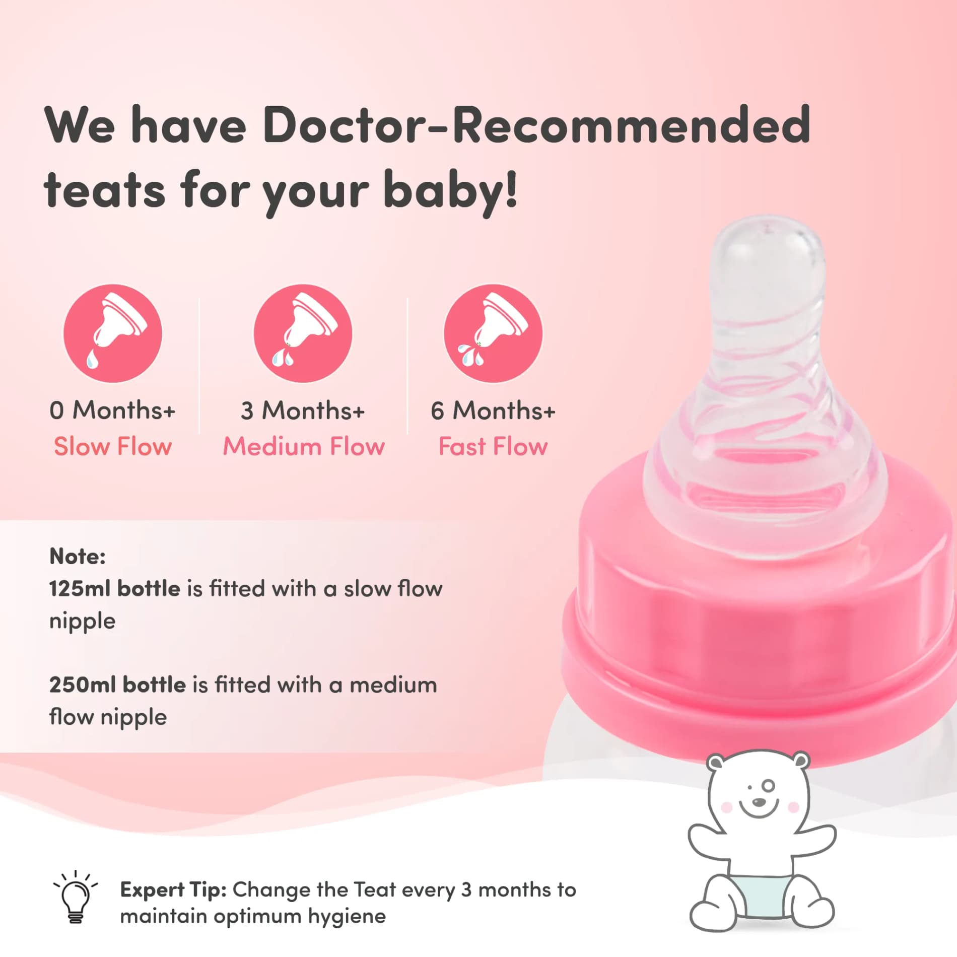 2-in-1 Baby Feeding Sipper Bottle | BPA Free with Anti-Colic Nipple | Feels Natural Baby Bottle | Easy Flow Neck Design - Pink 125ml