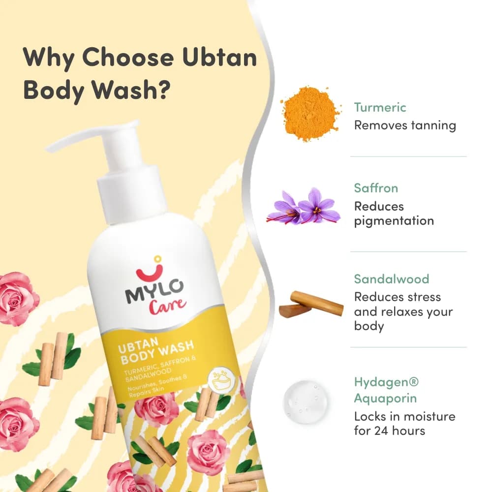 Ubtan Combo - | Removes Dead Skin Cells | Fights Acne Brightens Skin | (Ubtan body wash  275ml+ Ubtan Body Lotion 275ml)