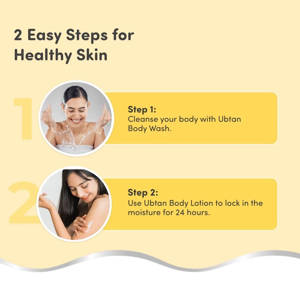 Ubtan Combo - | Removes Dead Skin Cells | Fights Acne Brightens Skin | (Ubtan body wash  275ml+ Ubtan Body Lotion 275ml)