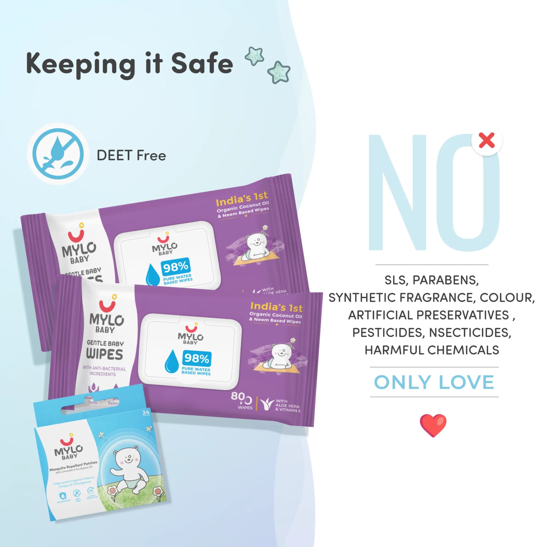 Gentle Baby Wipes With Lid  (Pack of 2)  + Mosquito Patches (Pack of 24)