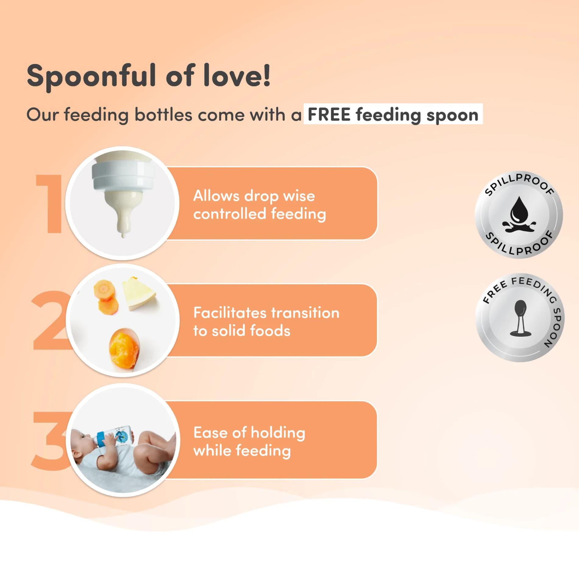 2-in-1 Baby Feeding Bottle | BPA Free with Anti-Colic Nipple & Spoon | Easy Flow Neck Design - Lion & Elephant 125ml & 250ml