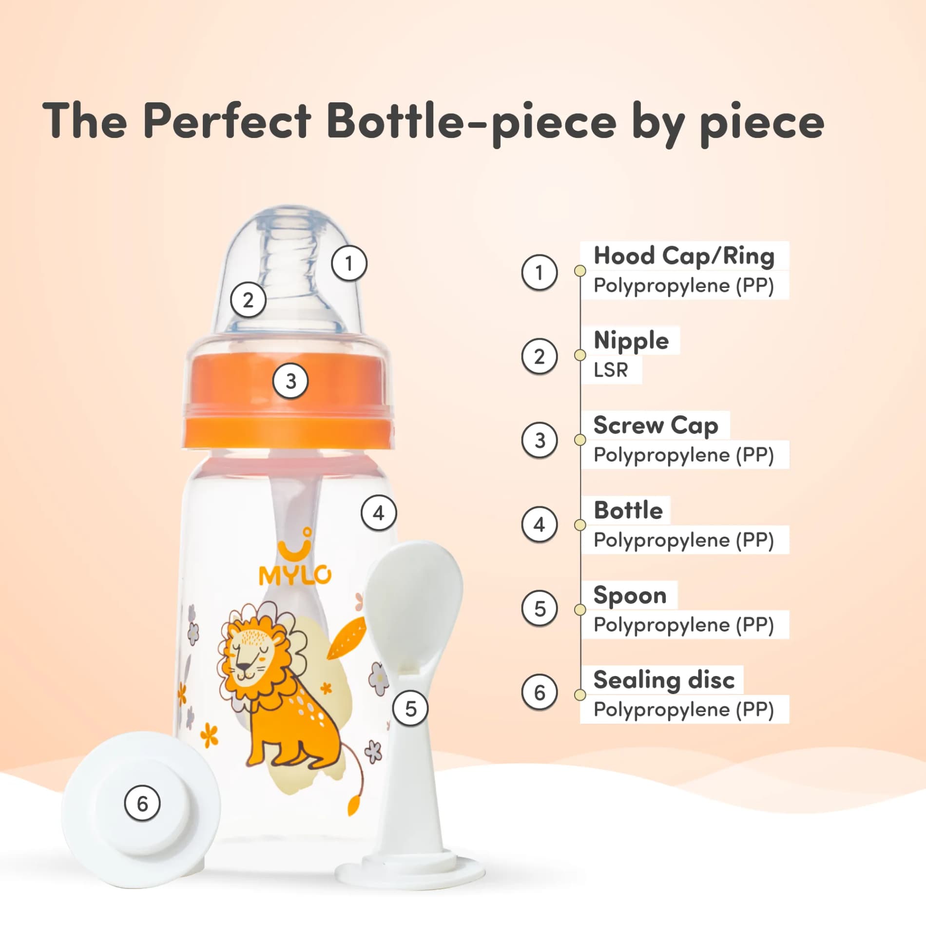 2-in-1 Baby Feeding Bottle | BPA Free with Anti-Colic Nipple & Spoon | Easy Flow Neck Design - Lion & Blue 125ml & 250ml