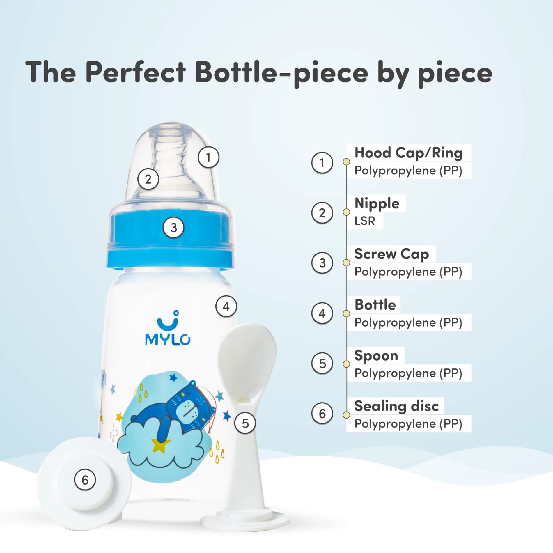 2-in-1 Baby Feeding Bottle | BPA Free with Anti-Colic Nipple & Spoon | Easy Flow Neck Design - Bear & Orange 125ml & 250ml
