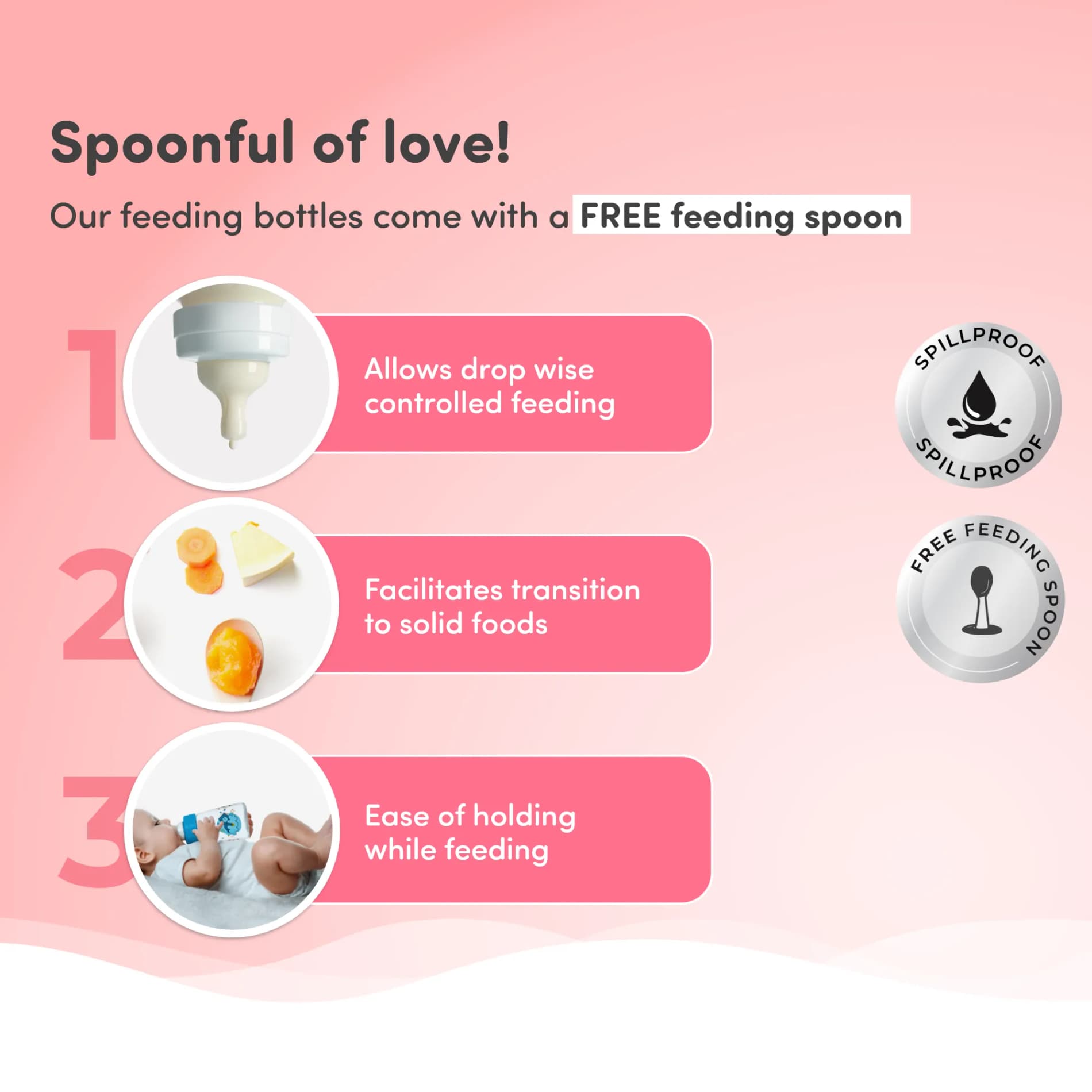2-in-1 Baby Feeding Bottle | BPA Free with Anti-Colic Nipple & Spoon | Easy Flow Neck Design - Pink & Elephant 125ml & 250ml