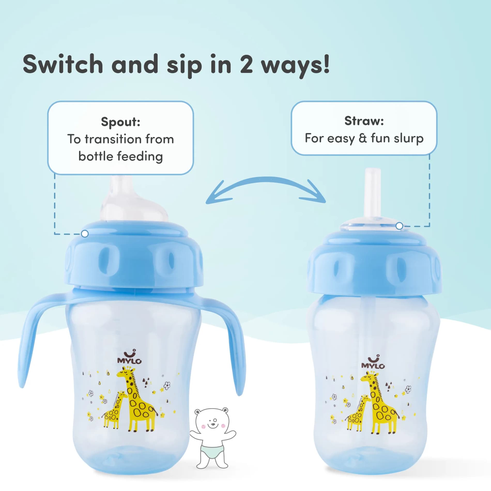 Baby Sipper | 2-in-1 Convertible Sipper with Spout & Straw | Sipper Bottle for Kids - 210ml - BPA-Free (Blue)