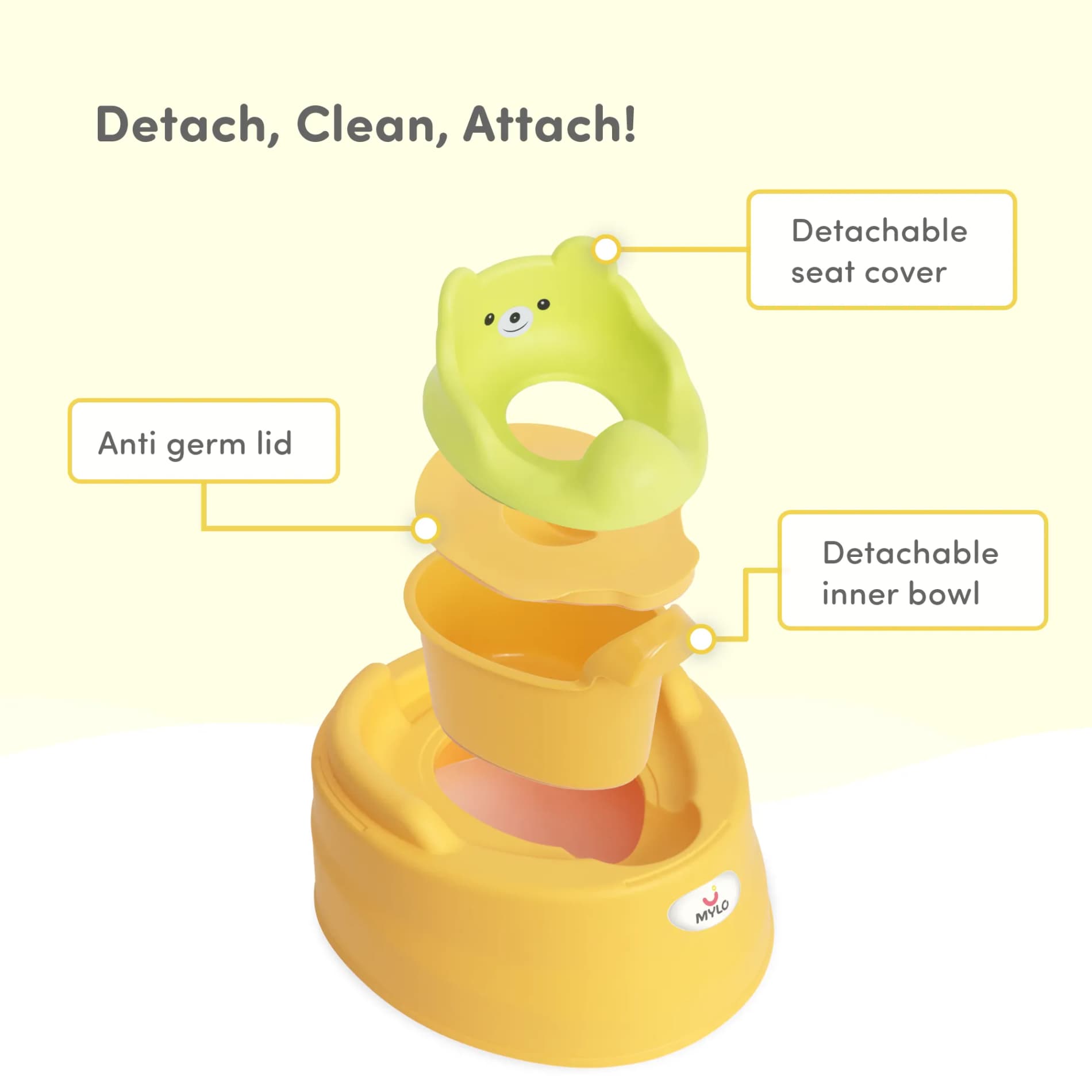Potty Seat | Baby Potty Chair | 2-in-1 Potty Training Chair with Detachable Potty Bowl | Easy to Carry & Clean - Green & Yellow