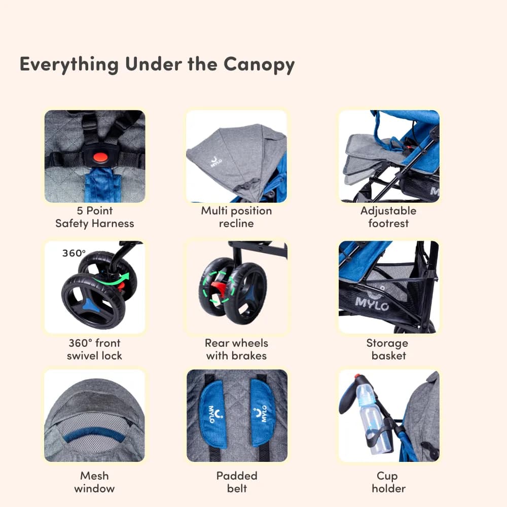 Vista Ultra-Light Baby Stroller for 0-3 Year | Baby Pram for Toddlers & Kids | 5 Point Safety Harness | Front Wheel Swivel Function | Umbrella Fold - Blue & Grey