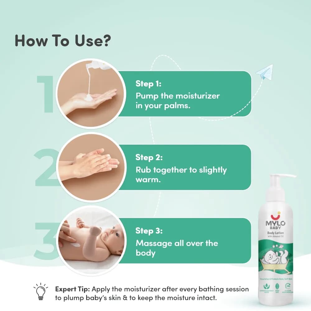 Baby Bath Essentials - Baby Body Wash & Shampoo (200 ml) and Mylo Care Baby Lotion (200 ml) | Tear Free Formulation | 24 Hours Moisturization