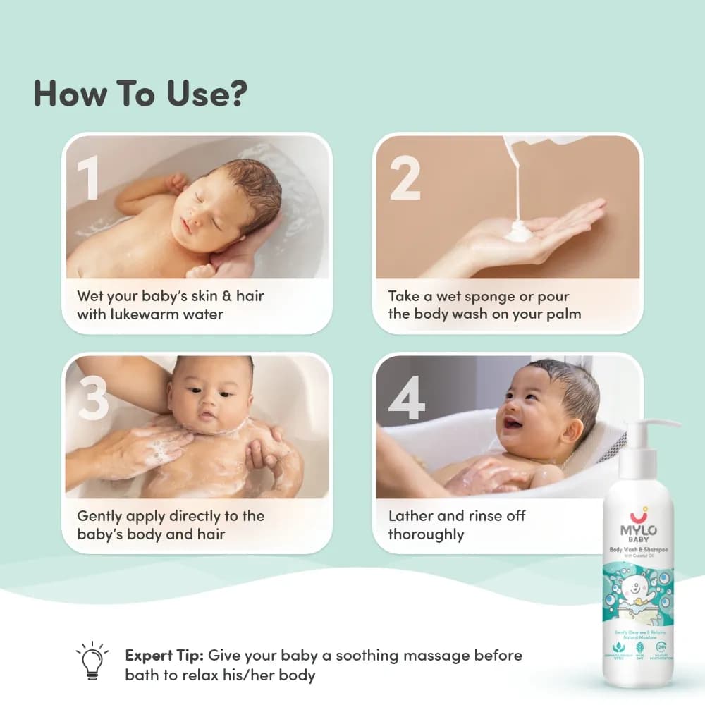 Baby Bath Essentials - Baby Body Wash & Shampoo (200 ml) and Mylo Care Baby Lotion (200 ml) | Tear Free Formulation | 24 Hours Moisturization