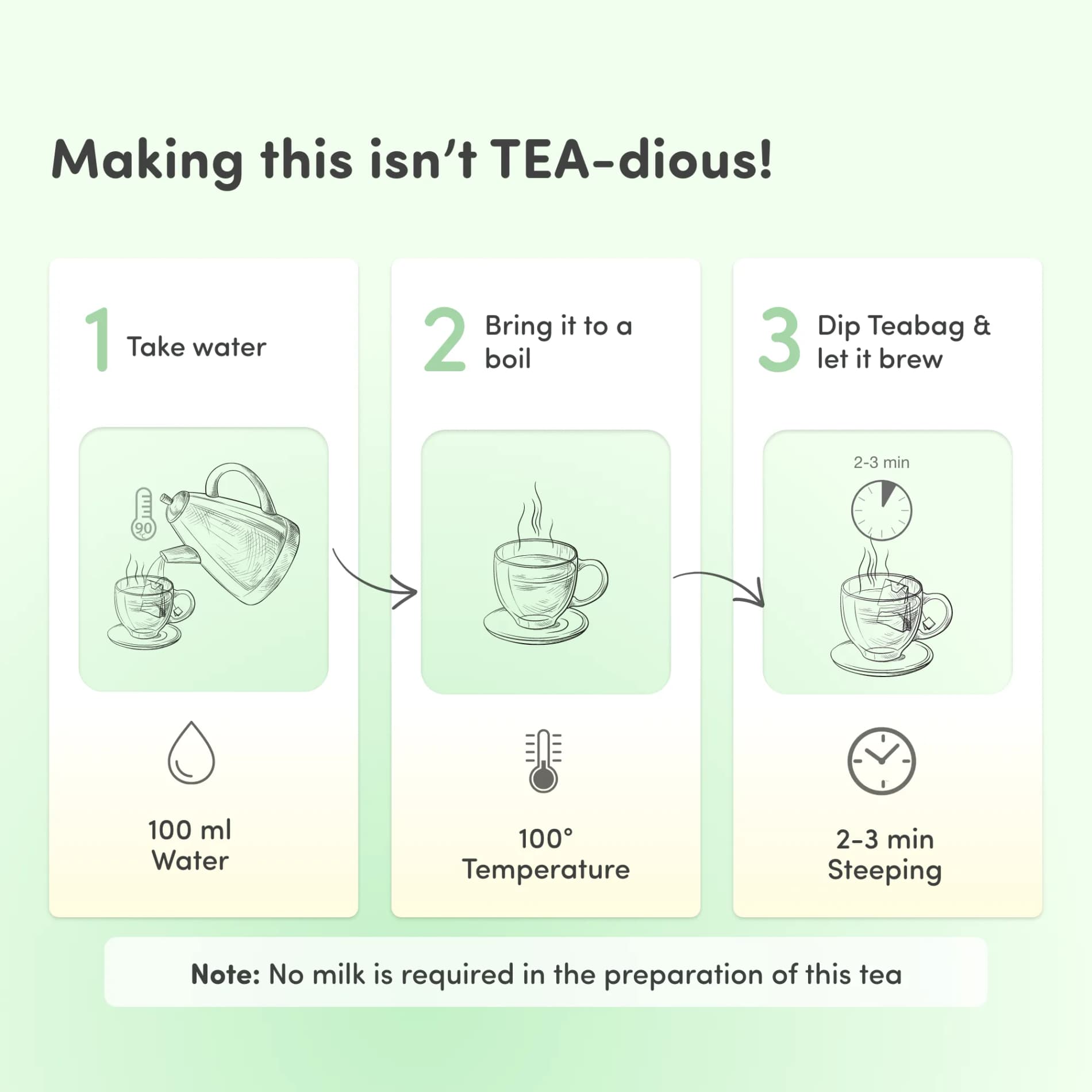 100% Natural Weight Loss Tea- 30 Tea Bags | Reduces Belly Fat | Boosts Metabolism & Improves Digestion | Improves Sleep | NABL Lab Tested