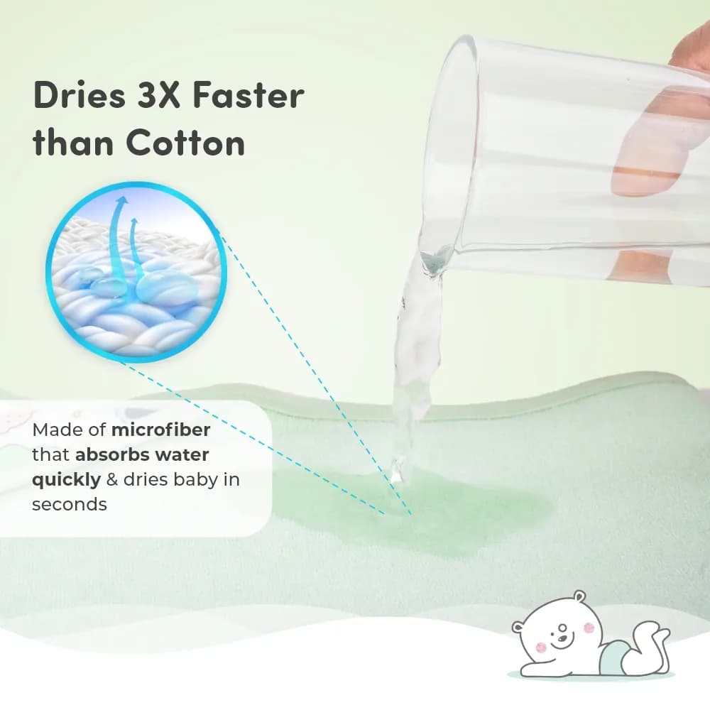 Baby Bathing Super Saver Combo - Body Wash & Shampoo, Towel, Lotion & Powder