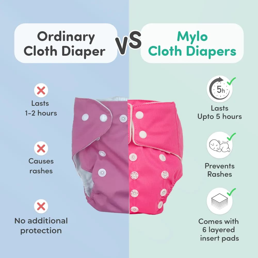 Adjustable Washable & Reusable Cloth Diaper With Dry Feel, Absorbent Insert Pad (3M-3Y) | Oeko-Tex Certified | Prevents Rashes - Assorted Colors - Pack of 4