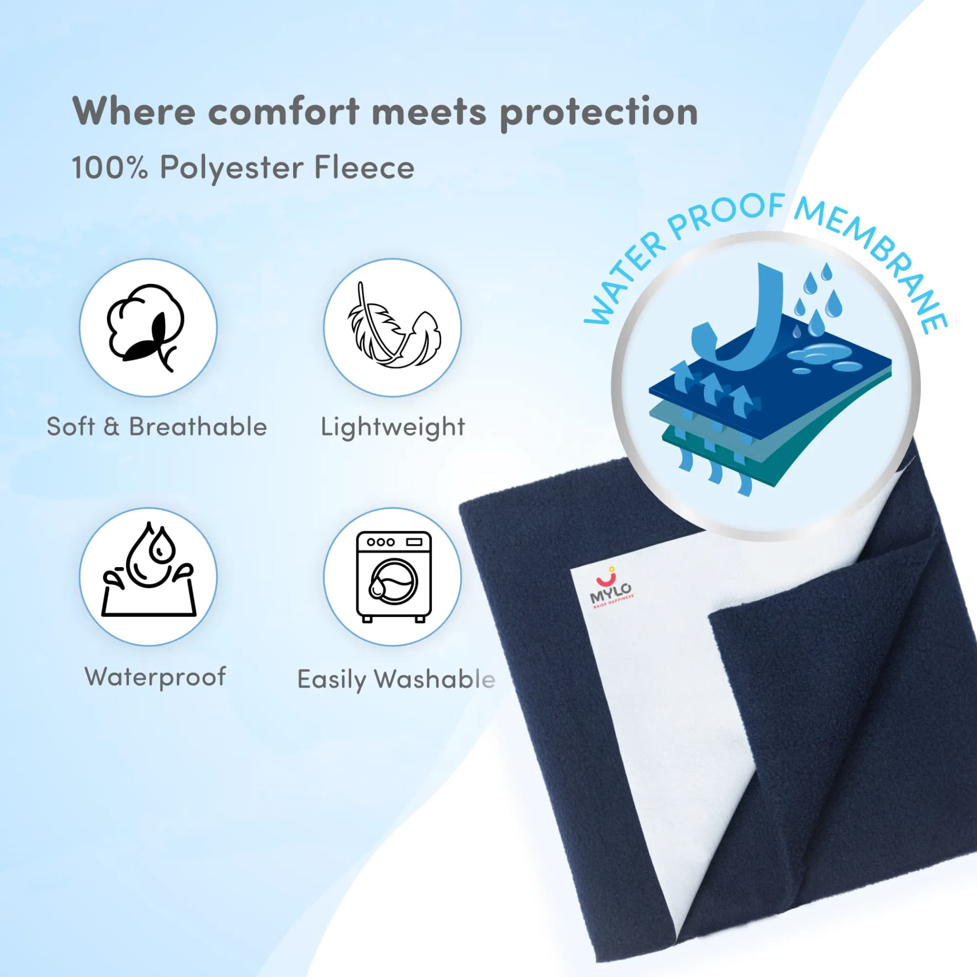 Waterproof Extra Absorbent Baby Dry Sheet & Bed Protector | Guards Against Spills, Stains & Nappy Leaks | Foldable & Portable - (M) (Blue & Red) - Pack of 2