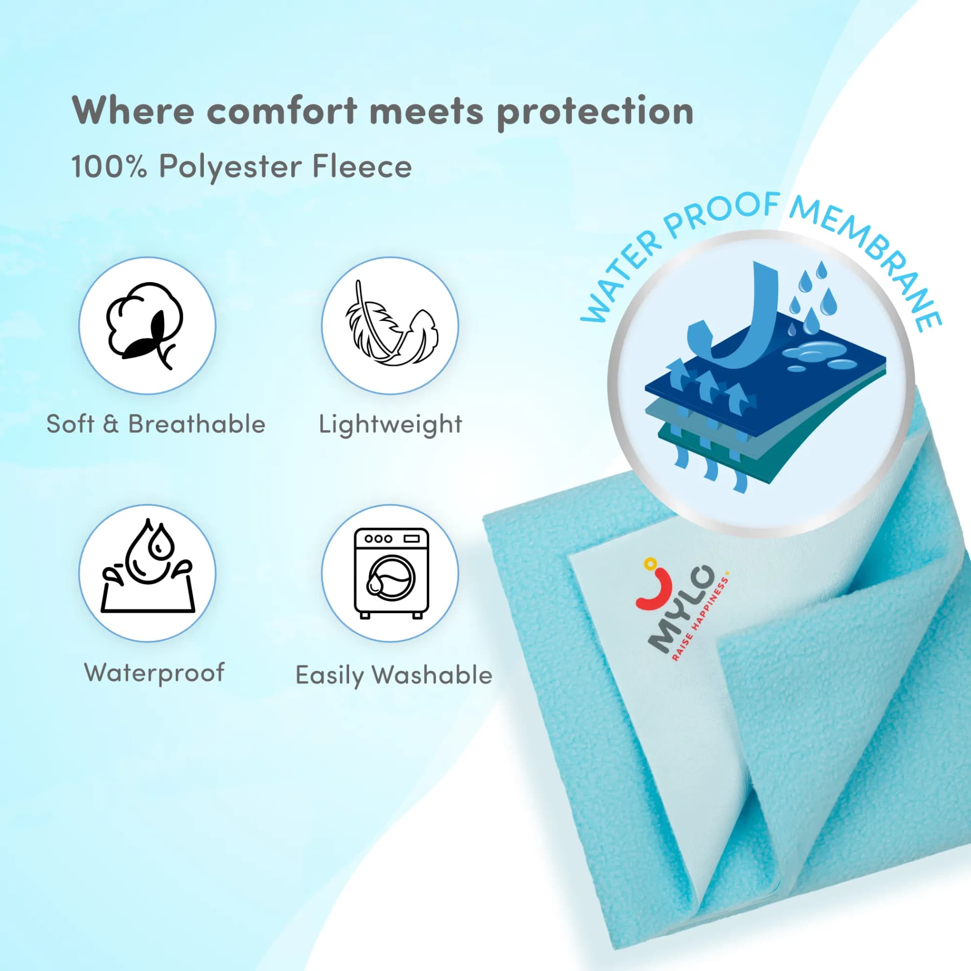 Waterproof Extra Absorbent Baby Dry Sheet & Bed Protector | Guards Against Spills, Stains & Nappy Leaks | Foldable & Portable - (Turquoise & Maroon) - Pack of 2