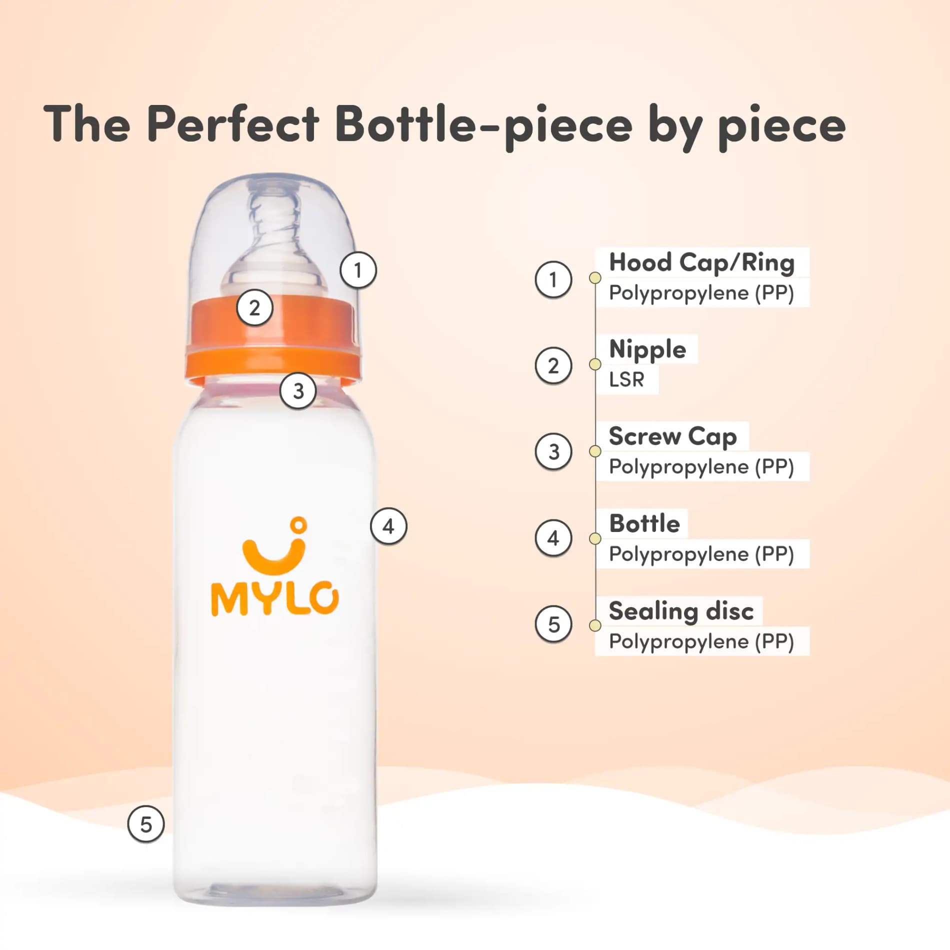 Baby Feeding Sipper Bottle | BPA Free with Anti-Colic Nipple | Feels Natural Baby Bottle | Easy Flow Neck Design - Orange 250ml