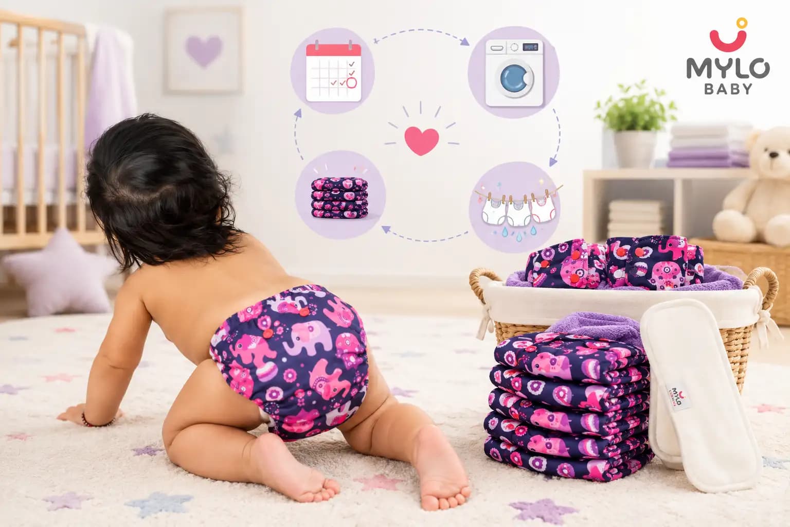 How Many Cloth Diapers Do You Actually Need? The Math and the Laundry Cycle