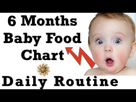 Daily diet for 6 to 8 months baby..
