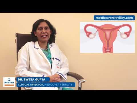 Permanent treatment of blocked fallopian tubes
