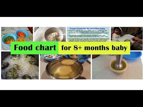 Food Chart For 8 Months Baby ( Food Guide, Tips & Recipes For 8+ Months Baby ) C4Cooking Babyfood