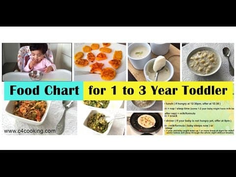 Food Chart For 1 - 3 Year Old Toddlers ( Daily Food Routine For 1+ Year Baby ) With Toddler Recipes