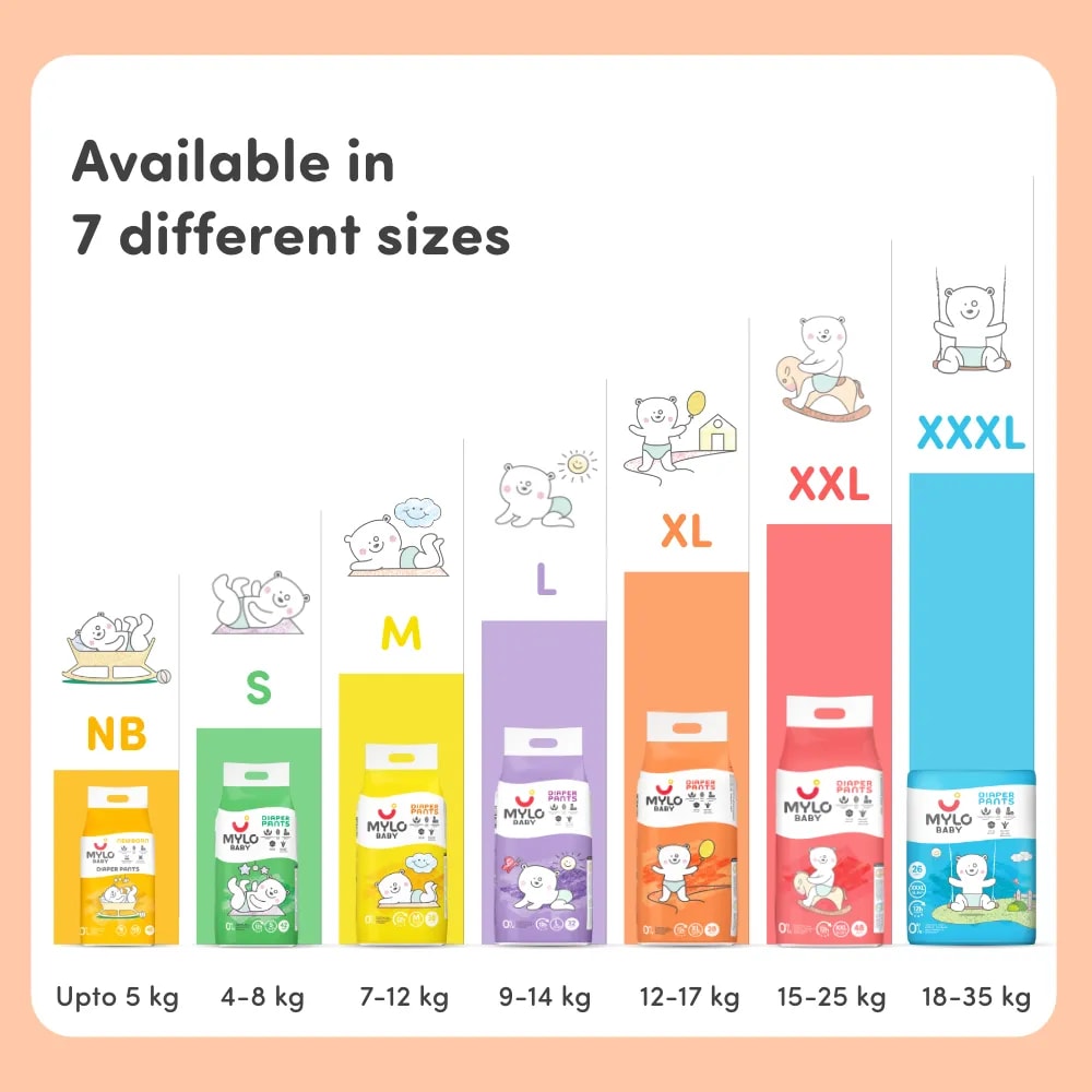 Monthly Diapering Super Saver Combo - Baby Diaper Pants Extra Large (XL) - (56 count) + Baby Wipes (Pack of 2)